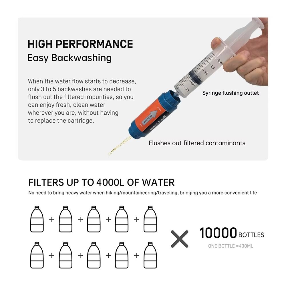 Mini Mini Water Filter Straw P - Water Purification Straw ulasan dan harga